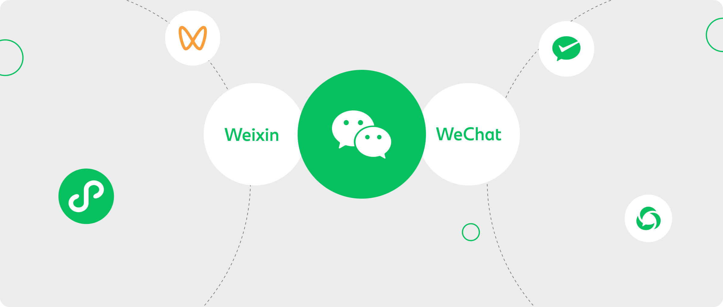 WeChat Banner 1